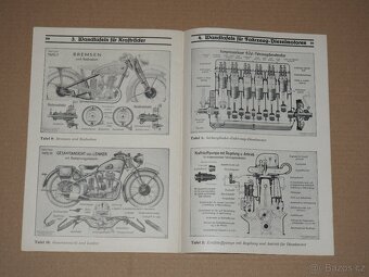 Richard Carl Schmidt & Co. prospekty - auto moto - 11