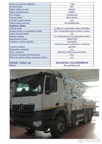 HALOVÉ ČERPADLO BETONU H24 - 11