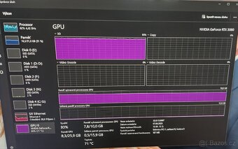 Gainward Nvidia RTX 3080 10gb - 11