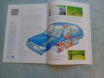 Škoda Felicia - katalog - doprava v ceně - 11