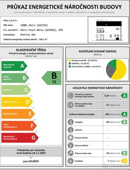 Stavební pozemek 601 m² s projektem dvoupodlažního RD - 11