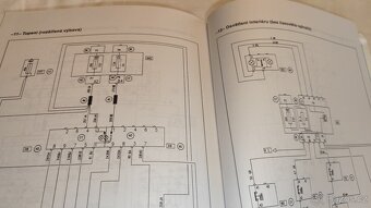 Renault Mégane 1 - příručka na opravy a údržbu - manuál - 11