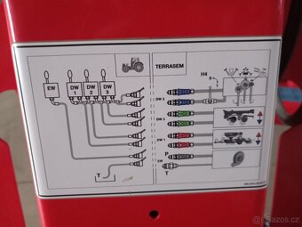 Pottinger Terrasem C6 - 11