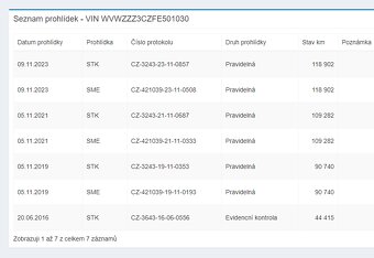 VW Passat 2.0 TDI Highline 140 kw, původ ČR, málo km - 11
