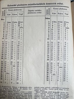 Stare knihy, nektere do roku 1945 - 11