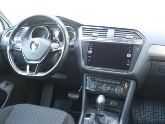 Volkswagen Tiguan Allspace 2.0i TSI 180PS Comfortline DSG 4x - 11