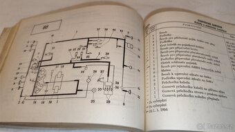 Praga S5T  - katalog náhradních dílů - 11