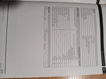 Elektrická koloběžka SENCOR - 11