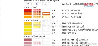 Prodej pozemku k bydlení, 1410 m², Trutnov - 11