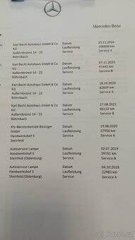 Mercedes Benz cla 180 2017 - 11