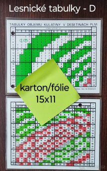 Tabulky pro lesniky, dřevaře (A,B,C,D) - 11