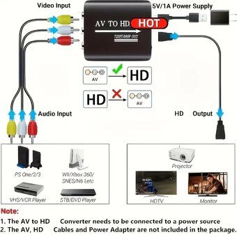 PS1,PS2,PS3,XBOX,N64,Wii,DVD,VHS převodník z AV do HDMI - 11