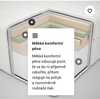 Nová postel Ikea - 11