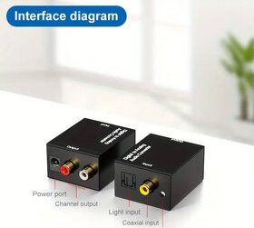 Digitálně analogový audio převodník z optiky > Rca - 11