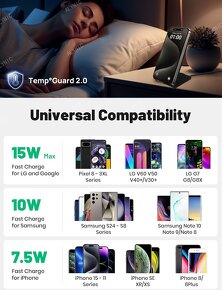 Bezdrátová nabíječka ALYNIC,iPhone12-15,Samsung,Xiaomi - 11
