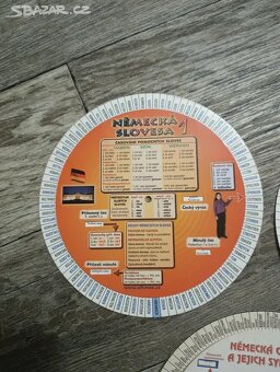 Sprechen Sie Deutsch? Kniha pro učitele - 11