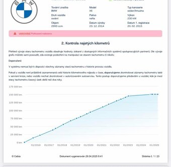 BMW X6 - 4.0d - ČR -TOP - 535.000kč,- bez DPH - 11