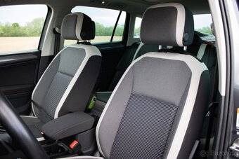 Volkswagen Tiguan 2.0 TDI SCR BMT 4MOTION Highline DSG - 11