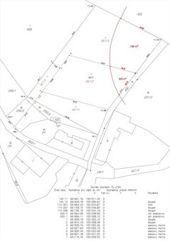 Prodej stavebního pozemku 1 751 m2, Žáravice - 11