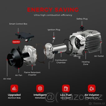 Nezávislé topení 5kW, 12+24V, Auto START/STOP, BT - 11
