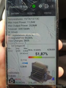 Elektromobil Renault Fluence Z.E. r.v.2012, dojazd 50km - 11