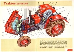 ZETOR 3011 - (ZETOR 2011, ZETOR 4011) - 11