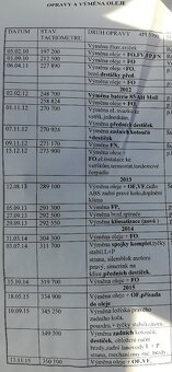 VW Transporter T5 Long (sanitka) - 11