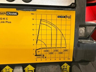MAN TGS 35.440 8x4 / Euro 5 / Palfinger PK30.002 - 11