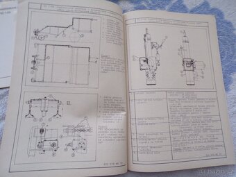 Hydraulické mechanizmy sklízečů okopanin - 11