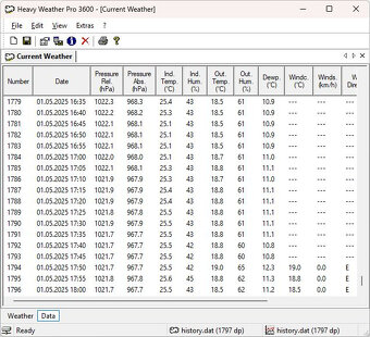 Meteostanice La Crosse WS3600, dvě konzole - 11