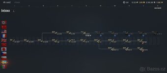 World of Tanks účet - 11