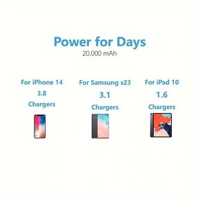 Powerbanka s velkou baterkou, 20000mAh, 22,5W PD. - 11