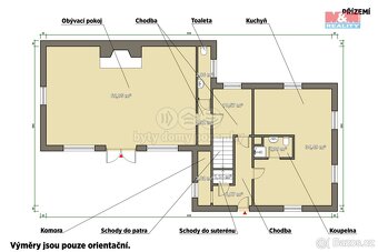 Prodej rodinného domu, 420 m², Mariánské Lázně, ul. Palackéh - 11