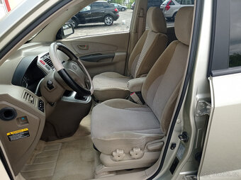 Hyundai Tucson 2.0 CRDi 4x4/103kW/1Maj - 11