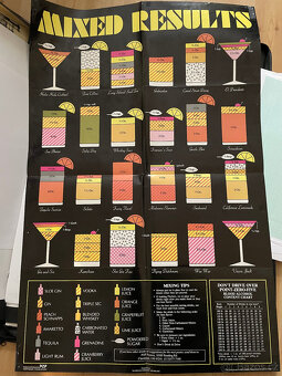 Barman Vybavení:Alessi Shaker Boston, Clasik shaker atd. - 11