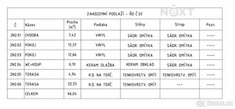 Prodej Rodinný dům, 160㎡ - 11