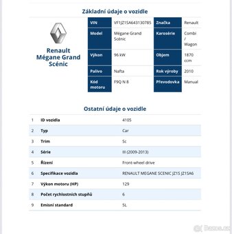 Renault Mégane Grand Scénic - 11