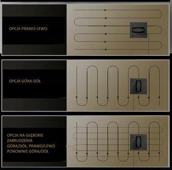 ROBOT MYČKA NA ČIŠTĚNÍ OKEN - 11