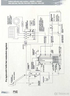 Akumulační nádrž SISS 550/150 - 11