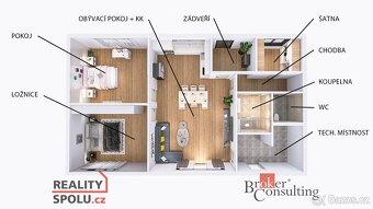 Prodej, pozemky/bydlení, 499 m2, 66484 Stanoviště, Brno-venk - 11