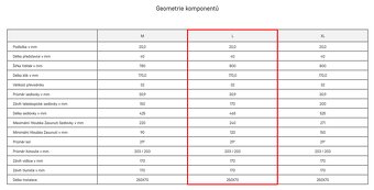 Enduro kolo Torque 29 AL 6 - 11