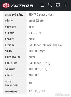 Dívčí kolo 24 Author matrix asl - 11