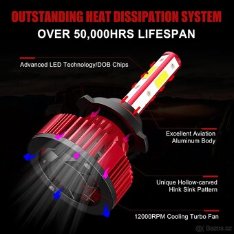 LED žárovky Wattstar HB4/9006 6500K - 11