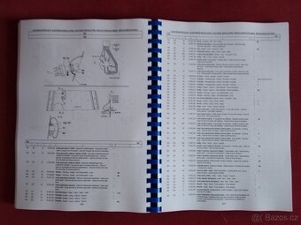ZETOR 7520 - 10540 PŘÍRUČKY - 11