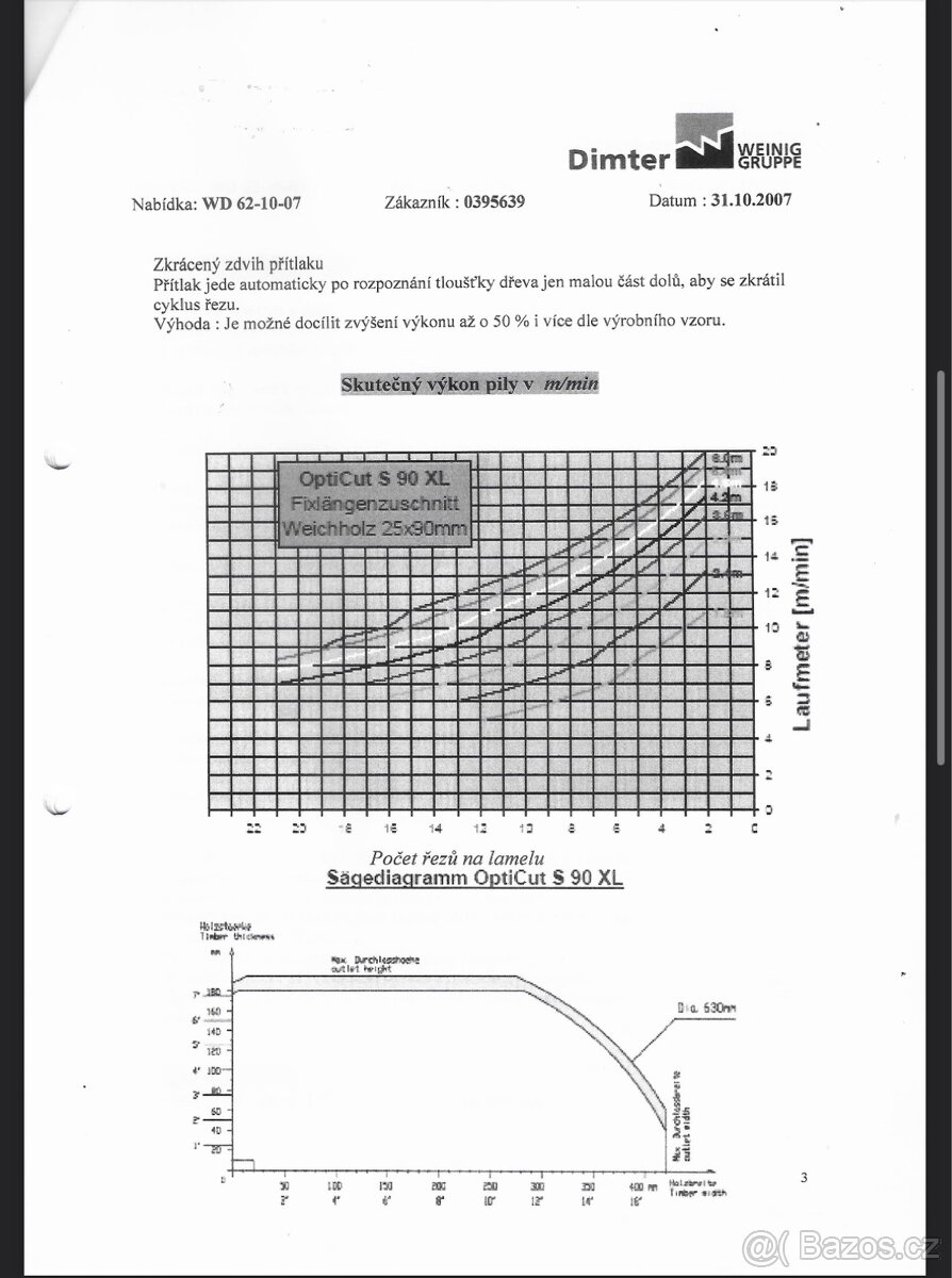 Optimalizační pila weinig dimter - 12