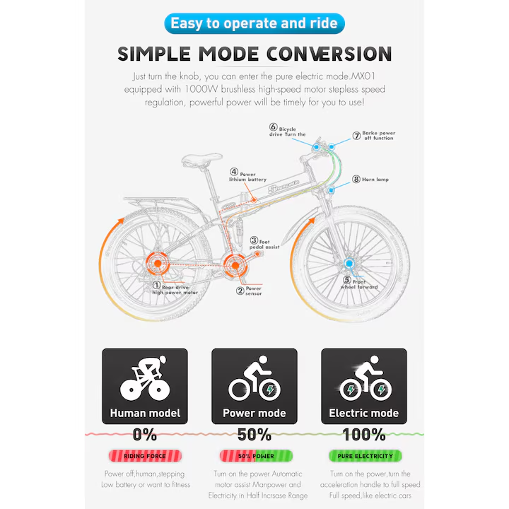 Nové horské kolo s el. pohonem - 12