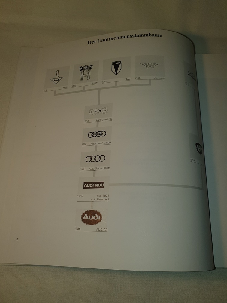 ENCYKLOPÉDIA ZNAČKY AUDI - ZEITPROFILE - 12