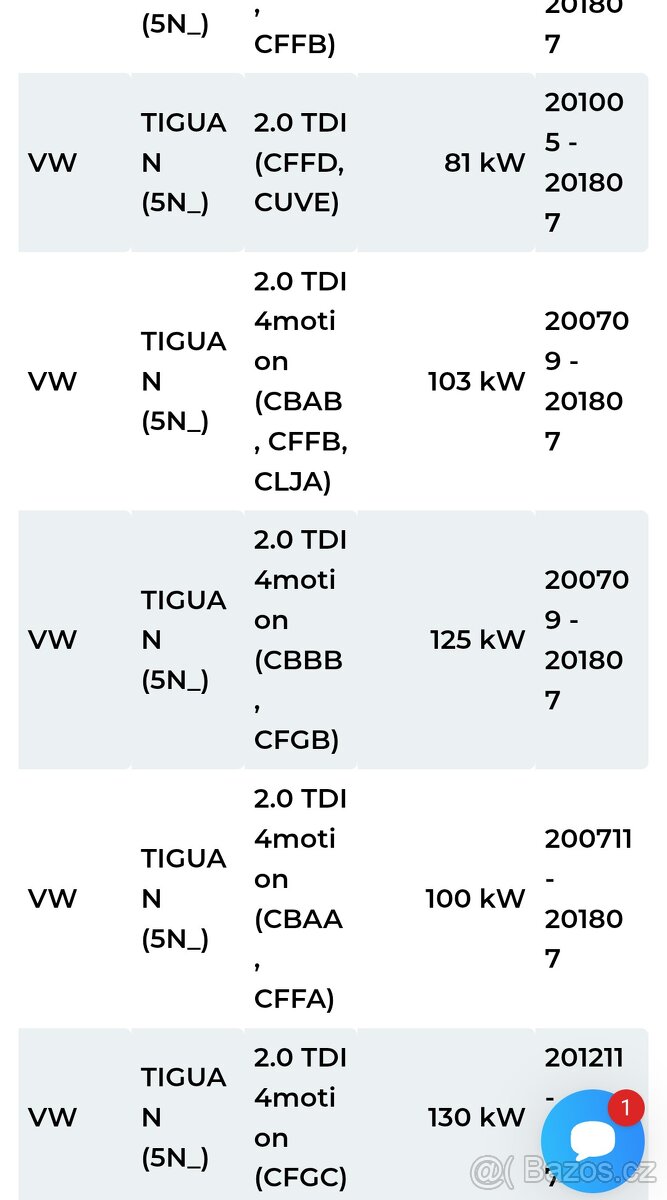 Filtry sada VW Passat B7 - 12