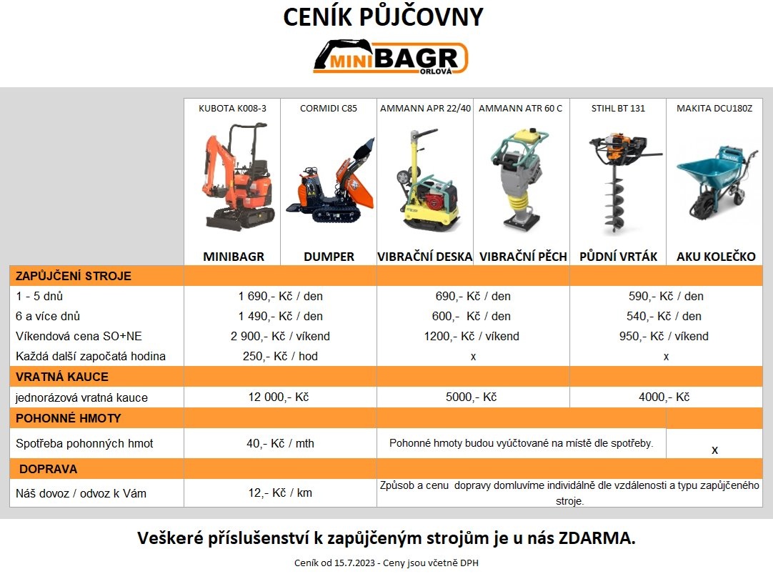 Půjčovna-pronájem dumperu, minibagru ,hutnící techniky. - 12