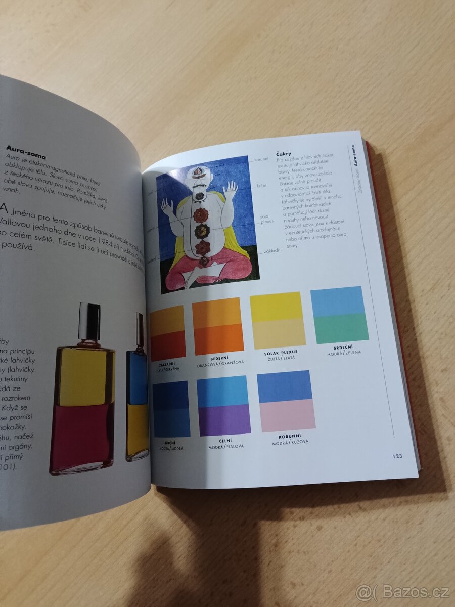 Nová encyklopedie Bible, Duchovní slovník vodnářského věku - 12